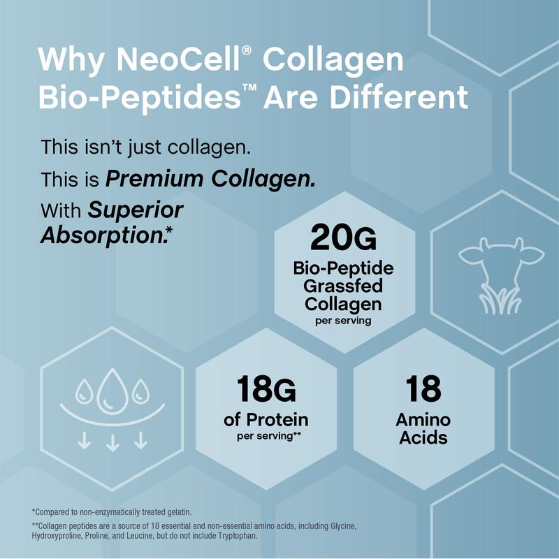 Collagen Bio Peptides Powder
