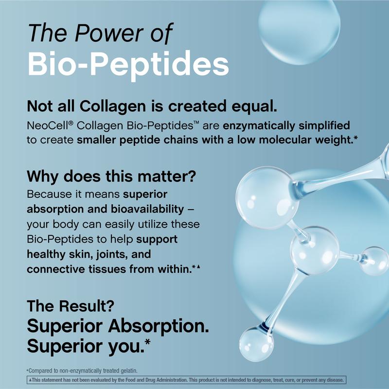 Collagen Bio Peptides Powder