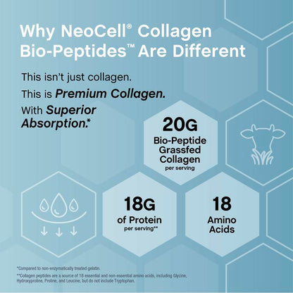 Collagen Bio Peptides Powder